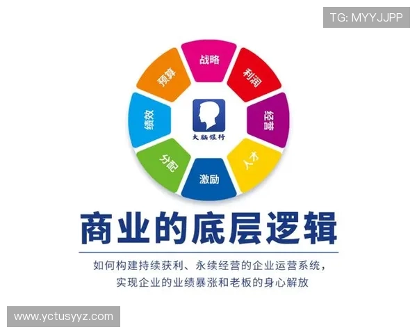 体育明星退役后转型商业领域的逻辑