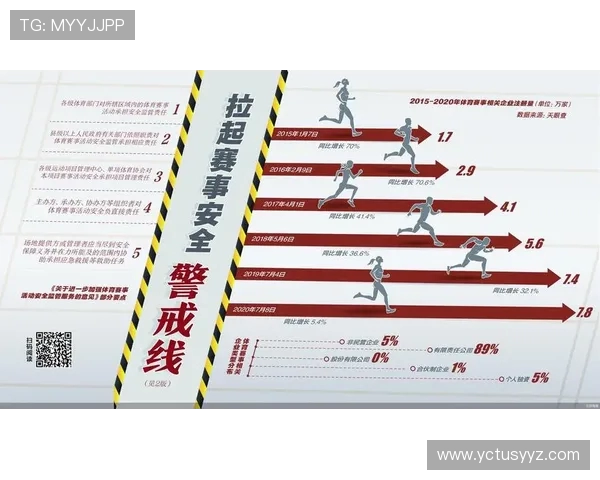 体育场馆在极端天气下的应急预案赛